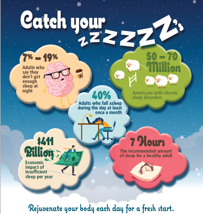 Catch Your Zzz’s